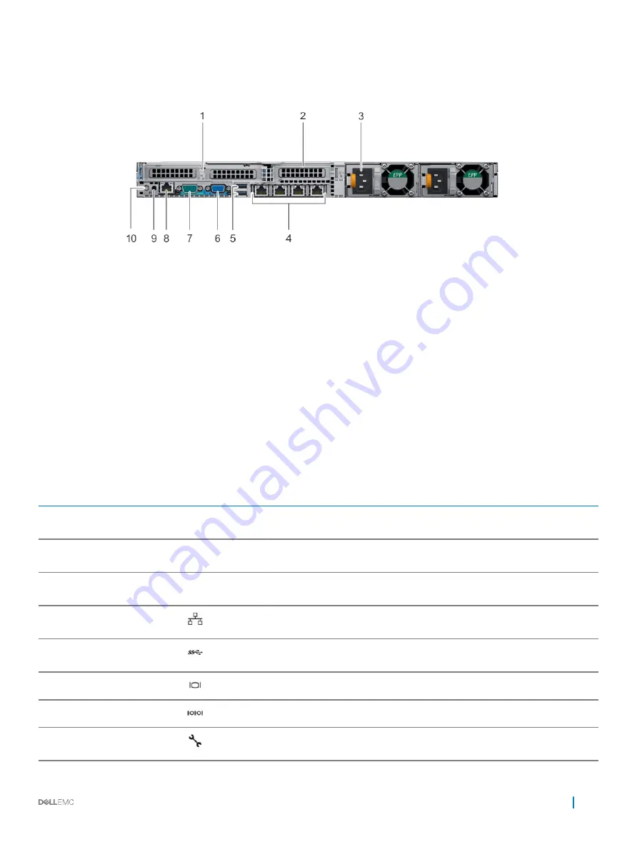 Dell EMC PowerEdge C4140 Скачать руководство пользователя страница 9