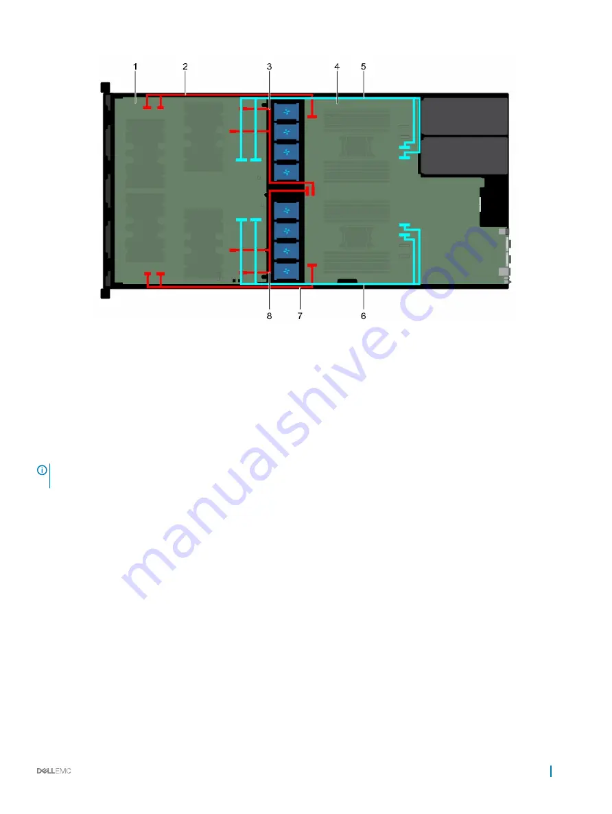 Dell EMC PowerEdge C4140 Скачать руководство пользователя страница 113