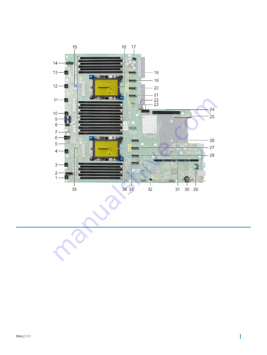 Dell EMC PowerEdge C4140 Installation And Service Manual Download Page 129