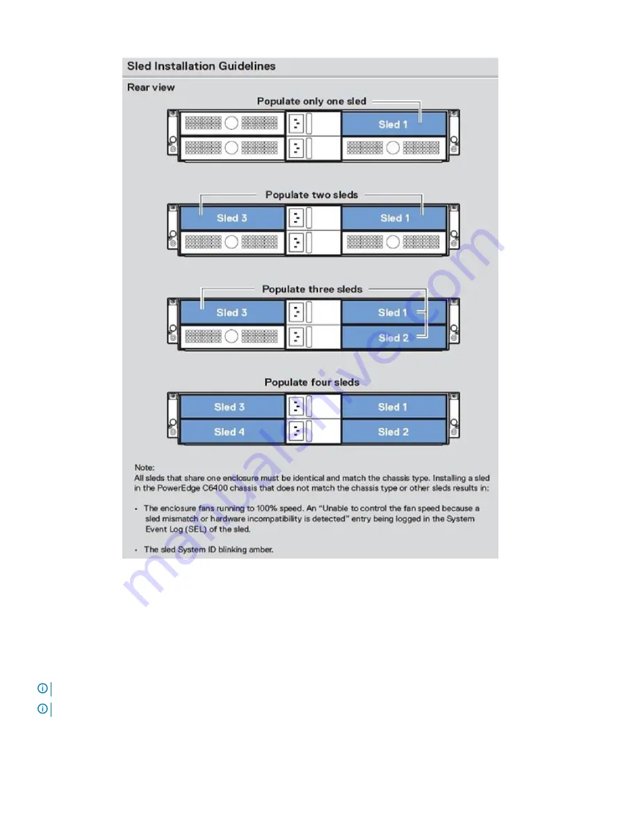 Dell EMC PowerEdge C6420 Скачать руководство пользователя страница 65