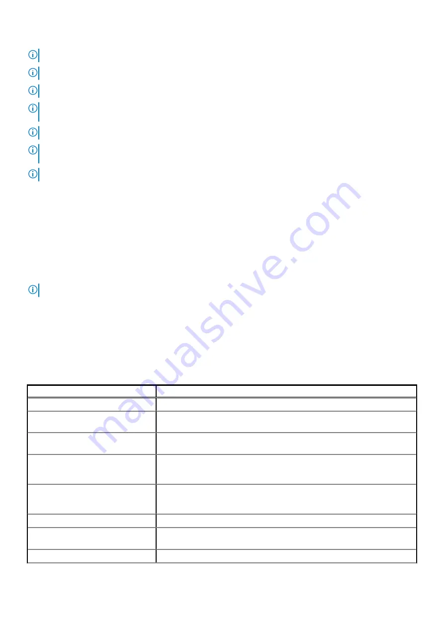 Dell EMC PowerEdge R740xd Installation And Service Manual Download Page 33