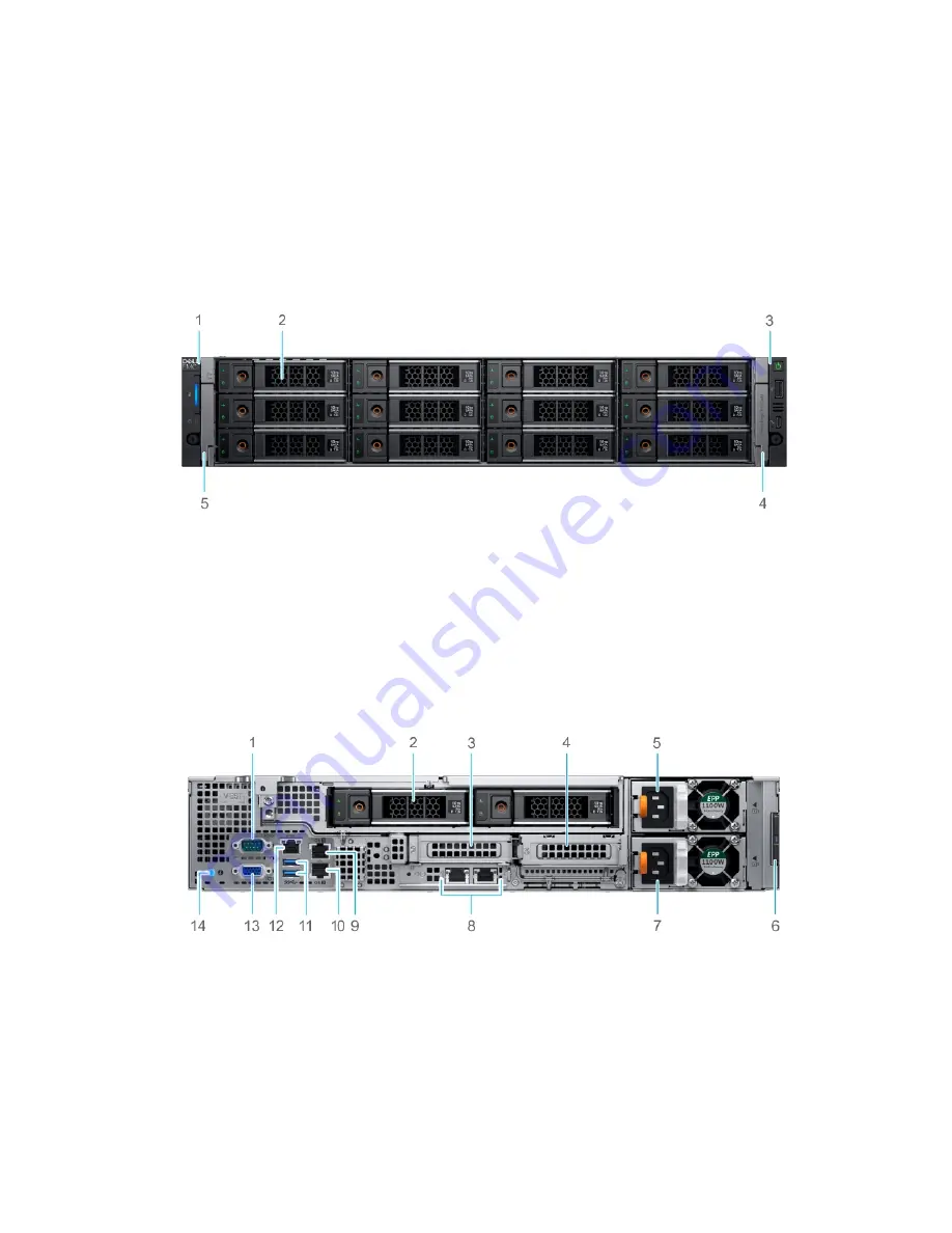 Dell EMC PowerEdge R740xd2 Manual Download Page 8