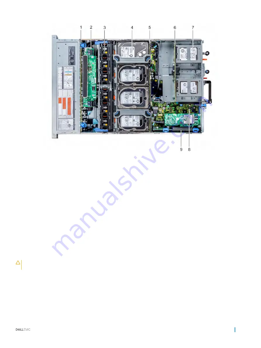 Dell EMC PowerEdge R7425 Installation And Service Manual Download Page 71