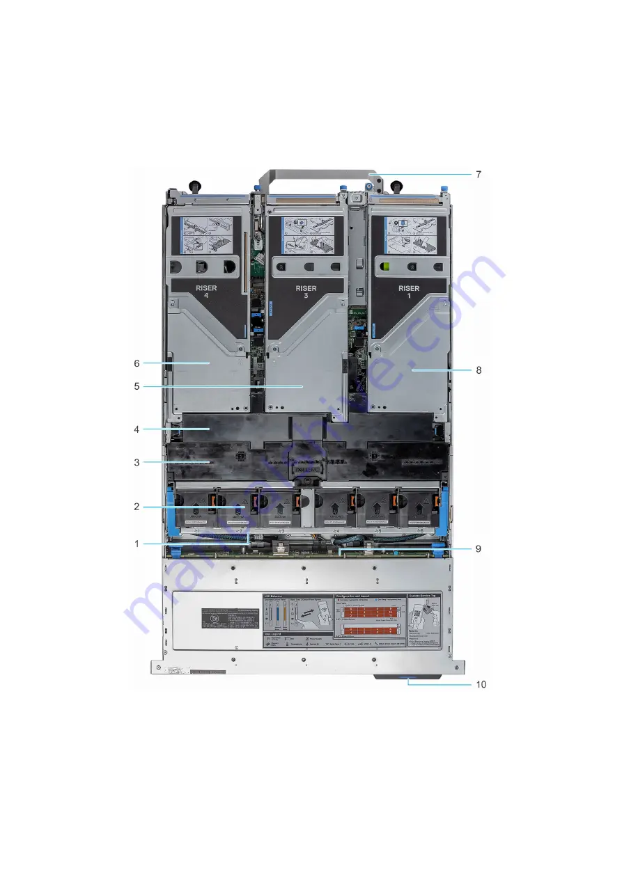 Dell EMC PowerEdge R7525 Installation And Service Manual Download Page 23