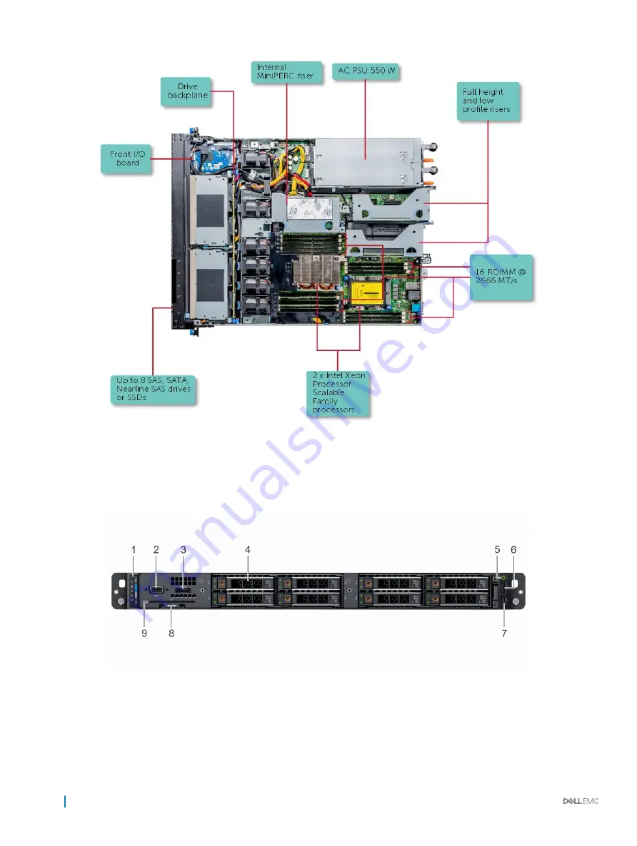 Dell EMC PowerEdge XR2 Installation And Service Manual Download Page 8