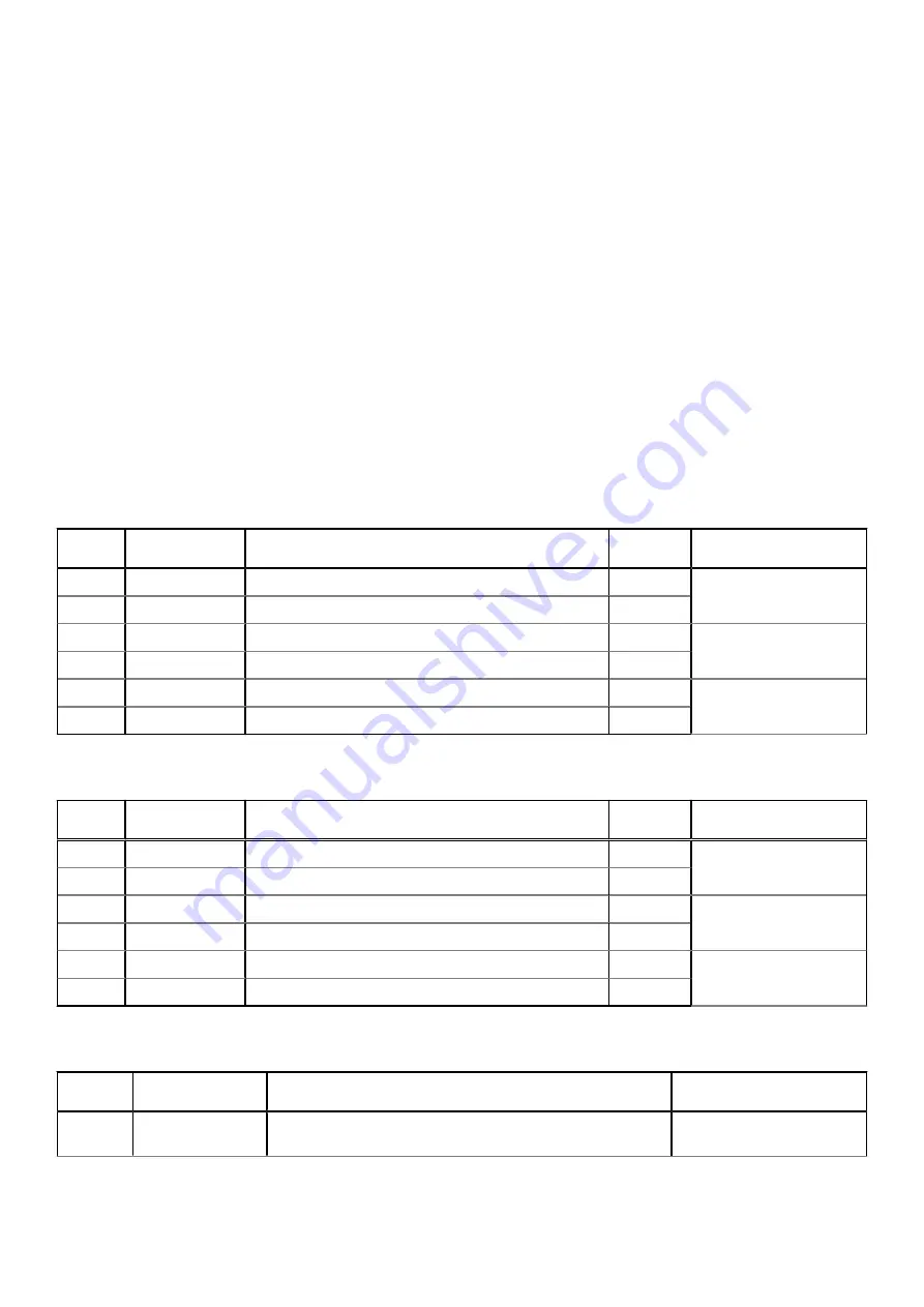 Dell EMC PowerProtect DD9400 Installation Manual Download Page 55