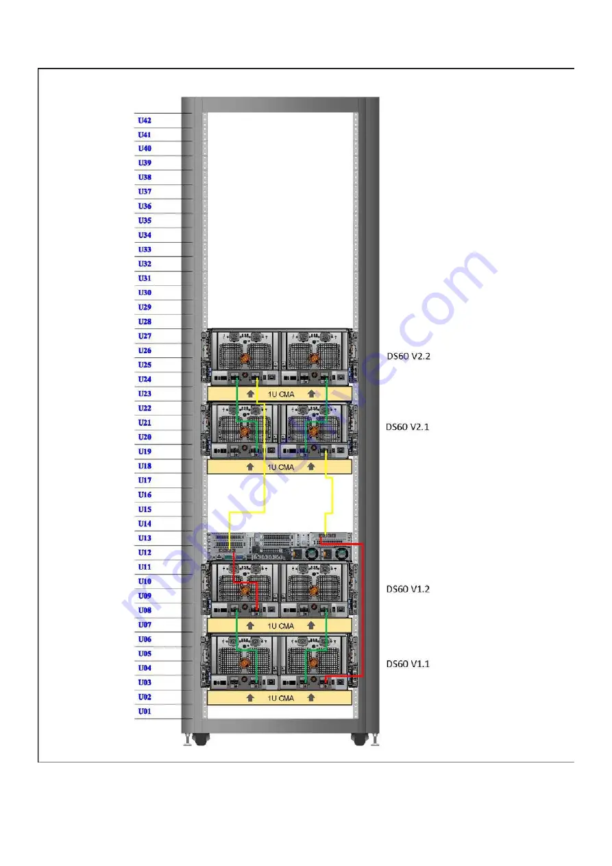 Dell EMC PowerProtect DD9400 Installation Manual Download Page 57