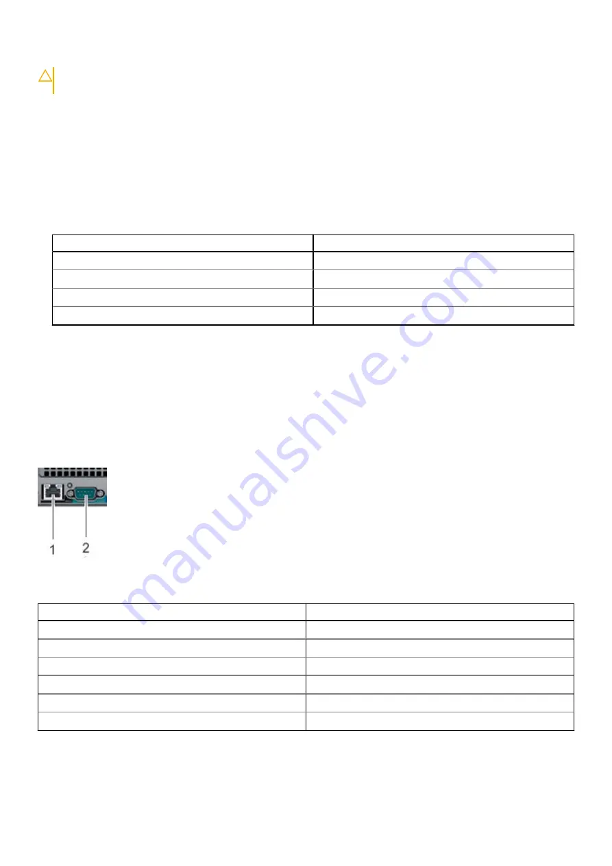 Dell EMC PowerProtect DD9400 Installation Manual Download Page 67