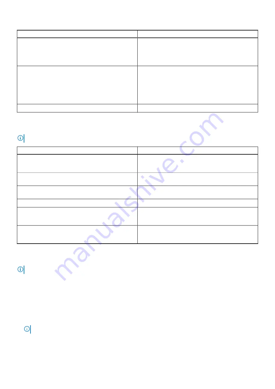 Dell EMC PowerScale F900 Installation Manual Download Page 18