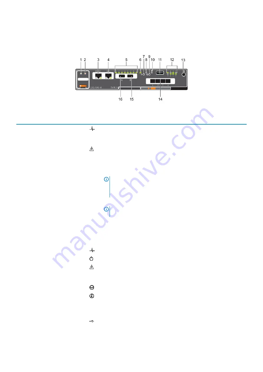 Dell EMC SCv2000 Owner'S Manual Download Page 13