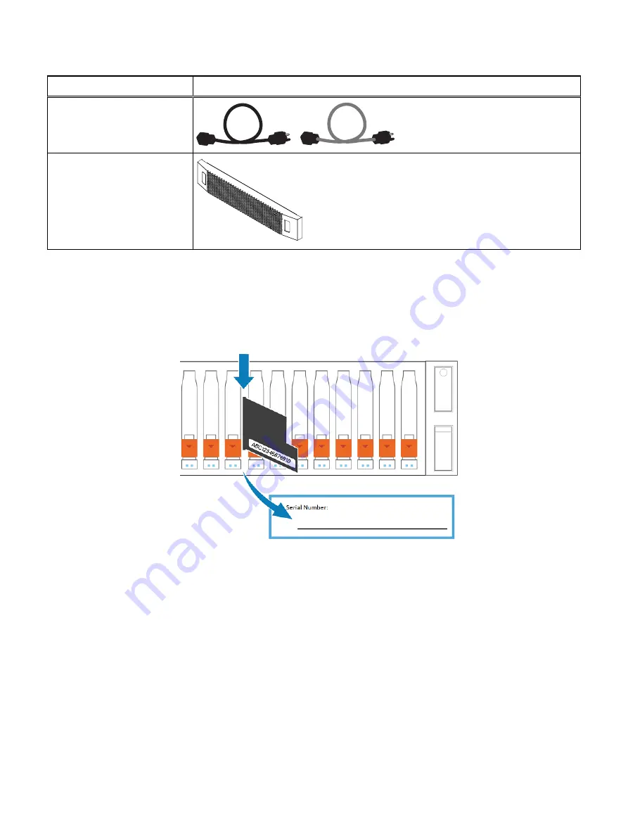 Dell EMC Unity
880/F Installation And Service Manual Download Page 13