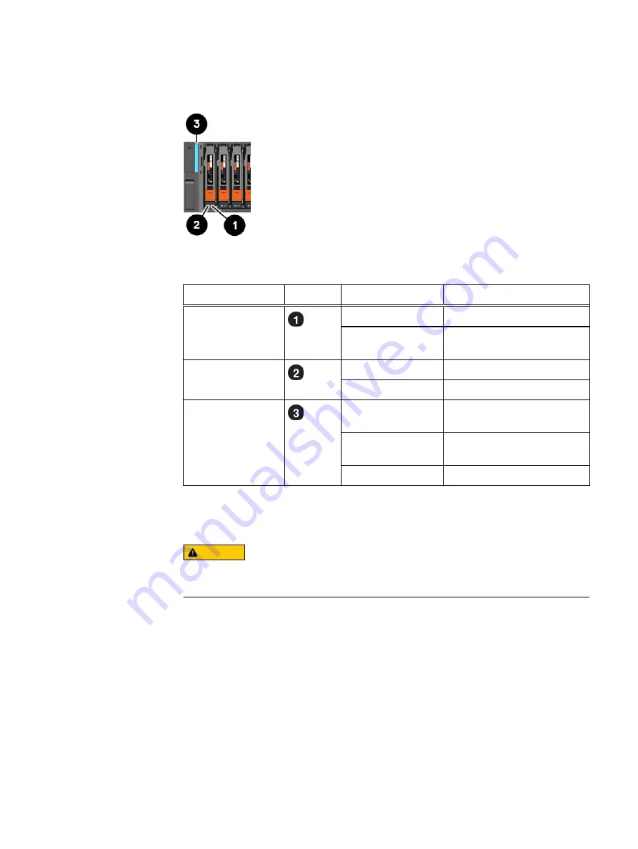 Dell EMC Unity
880/F Installation And Service Manual Download Page 20