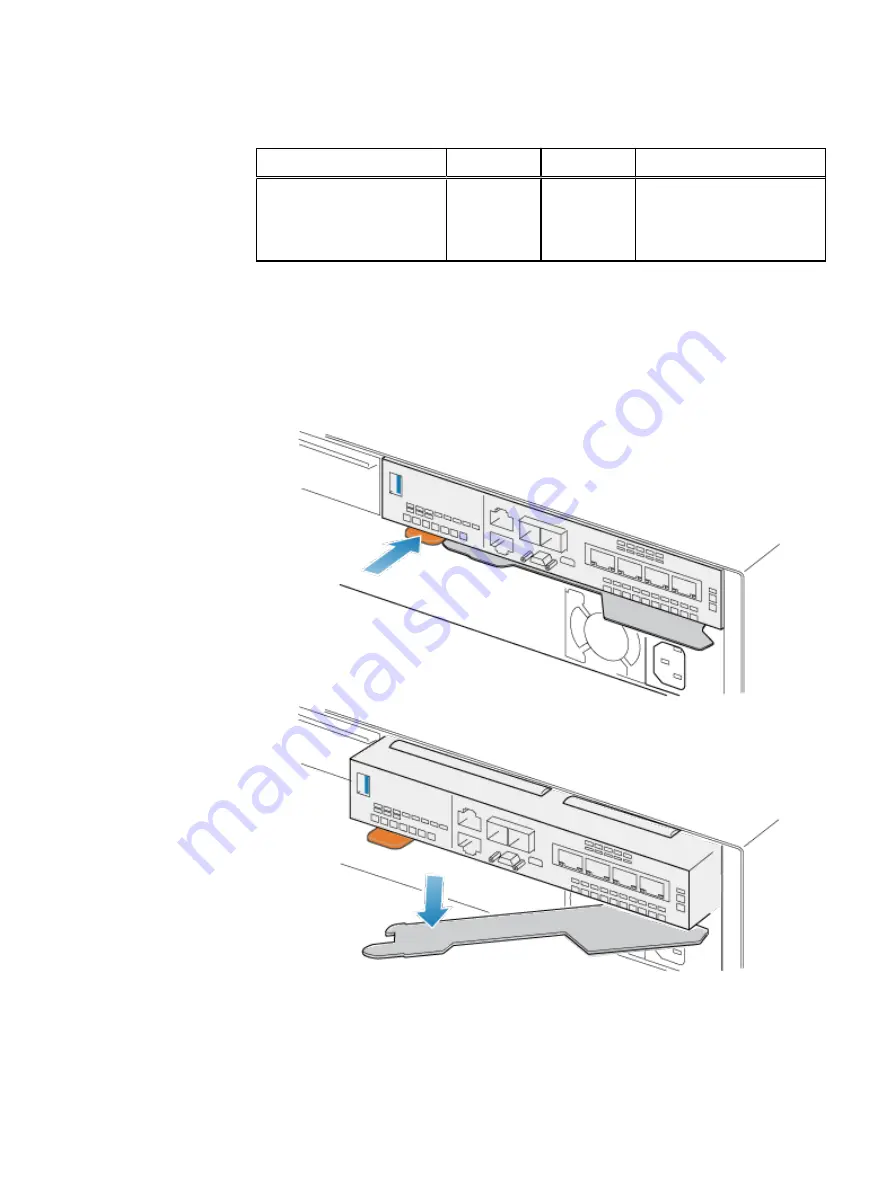 Dell EMC Unity
880/F Installation And Service Manual Download Page 64