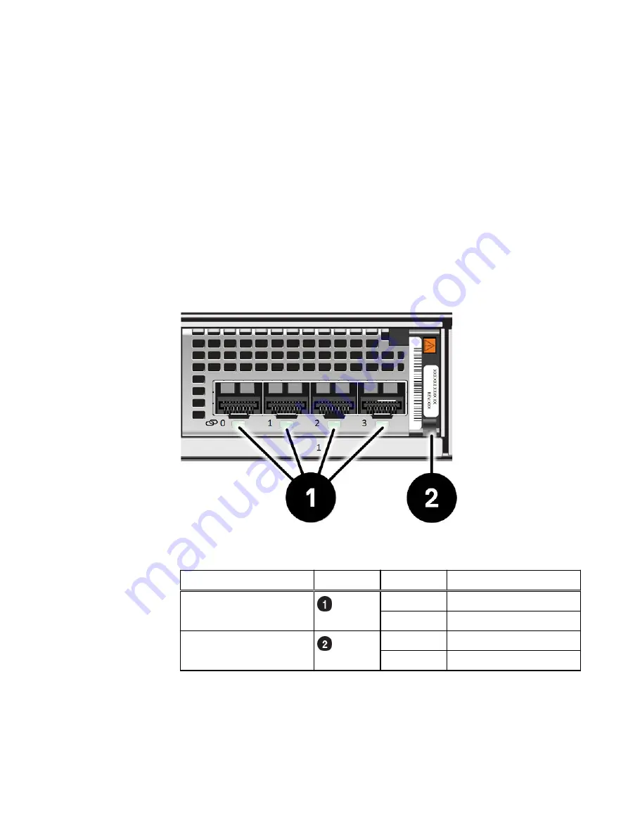 Dell EMC Unity
880/F Скачать руководство пользователя страница 73