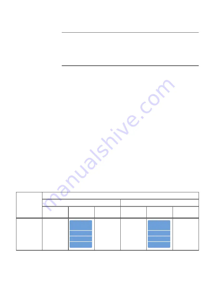 Dell EMC Unity All Flash Field Upgrade Procedure Download Page 31