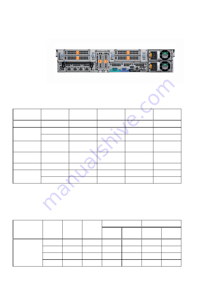 Dell EMC VxRail P580N Owner'S Manual Download Page 26