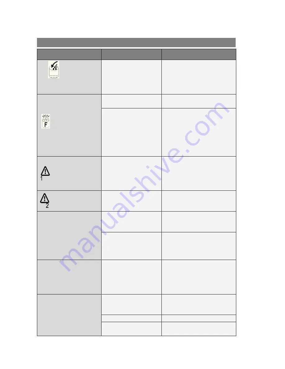 DELLA 048-GM-48293 User Manual Download Page 10