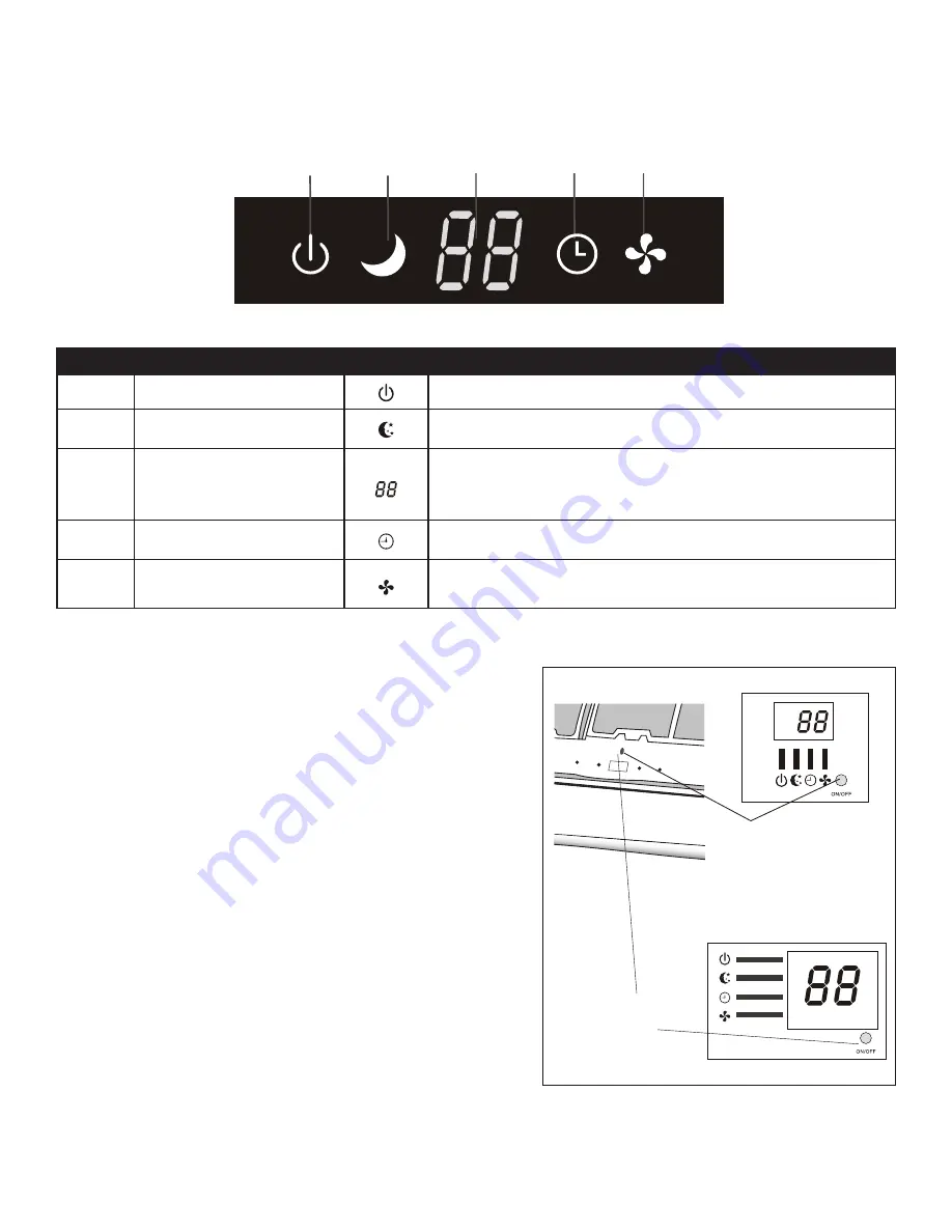 DELLA 048-MS-T11512K User Manual Download Page 8