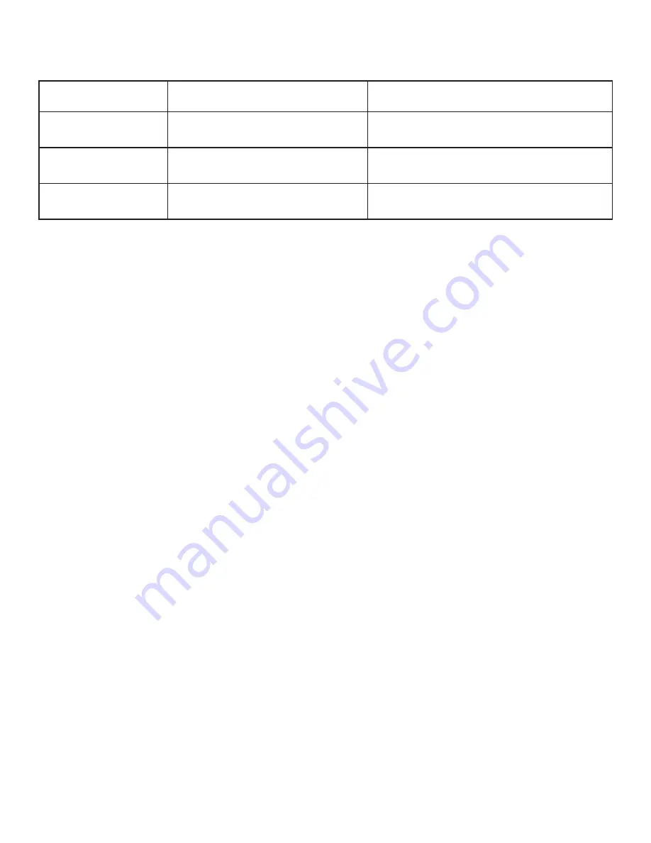 DELLA 048-TL-PAC10K User Manual Download Page 20