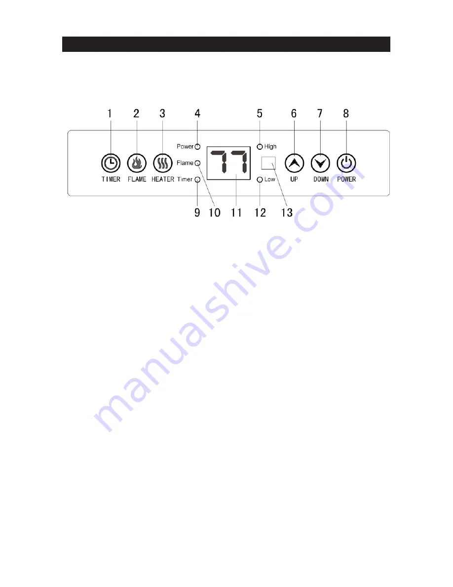 DELLA 050-HA-50080 Instruction Manual Download Page 7