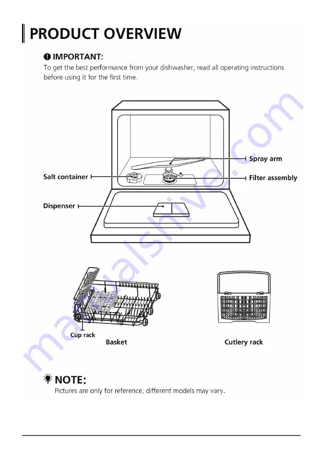 dellonda baridi DH83 User Manual Download Page 6