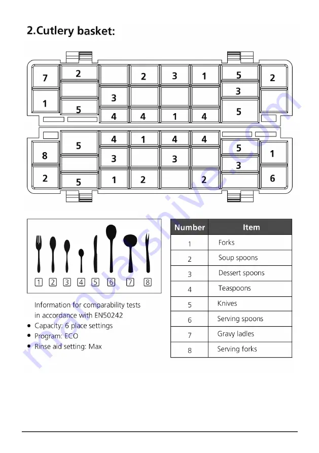 dellonda baridi DH83 User Manual Download Page 24