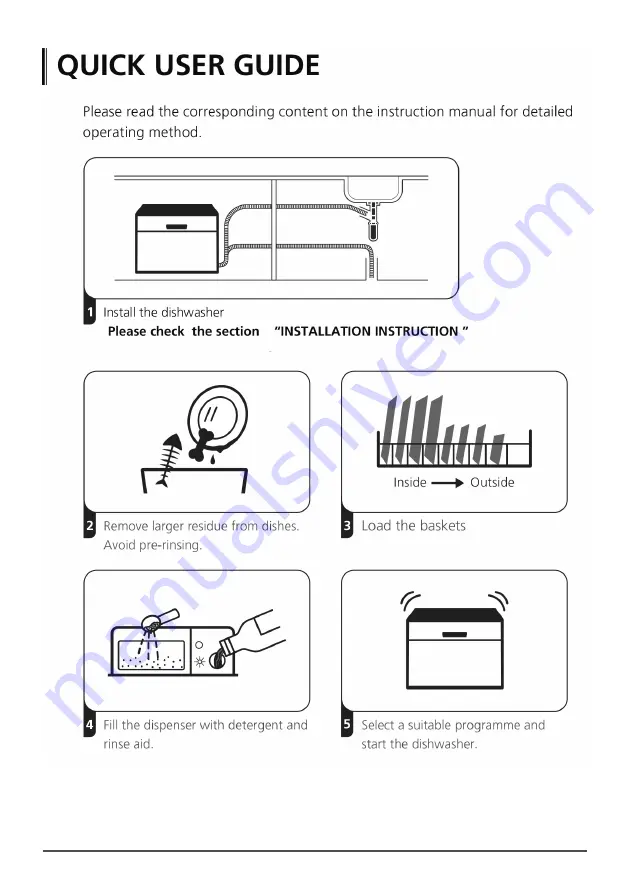 dellonda baridi DH86 Instructions Manual Download Page 17