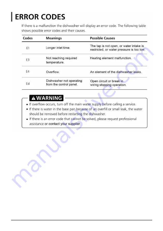 dellonda baridi DH86 Instructions Manual Download Page 31