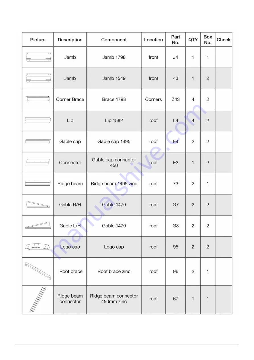 dellonda DG116 Assembly Download Page 7