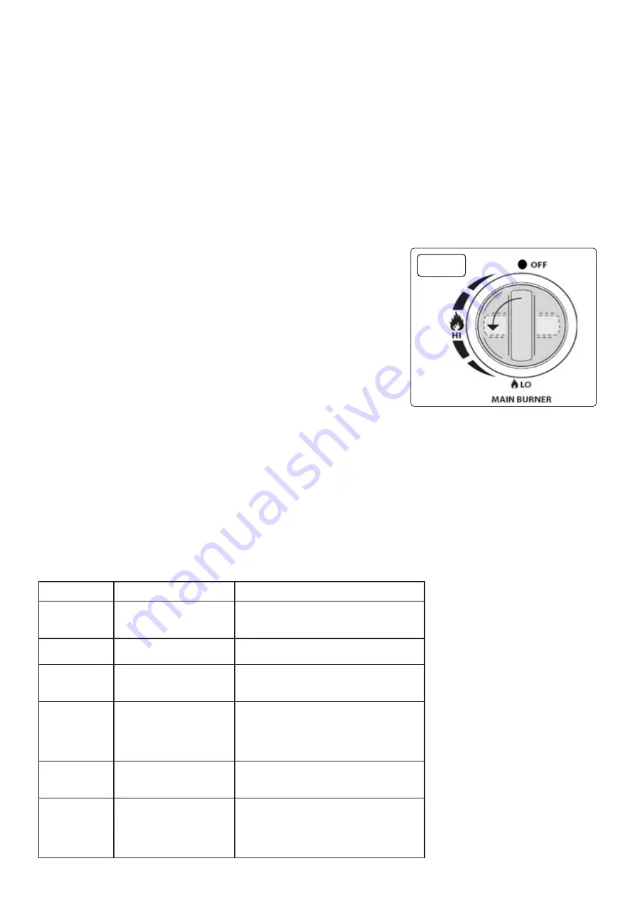 dellonda DG17 Instructions Manual Download Page 12