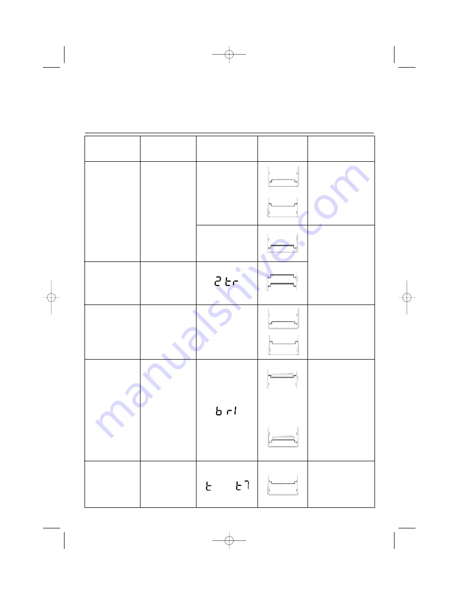 DeLonghi AD679 Instructions For Use Manual Download Page 6