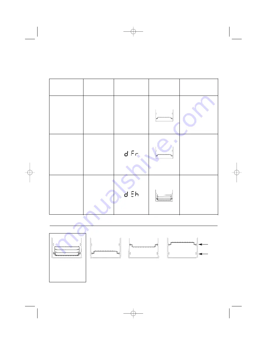 DeLonghi AD679 Instructions For Use Manual Download Page 7