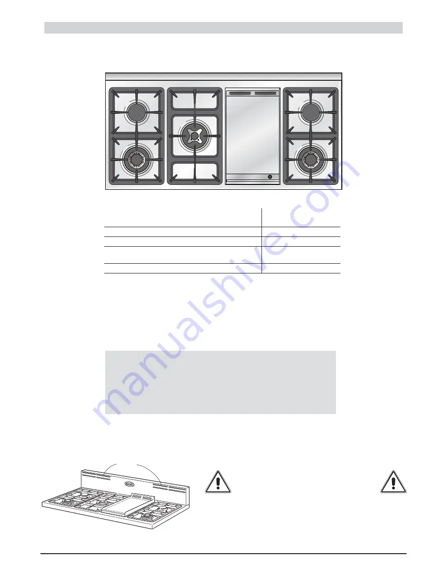 DeLonghi AP 1246 G Installation And Service Instructions Manual Download Page 18