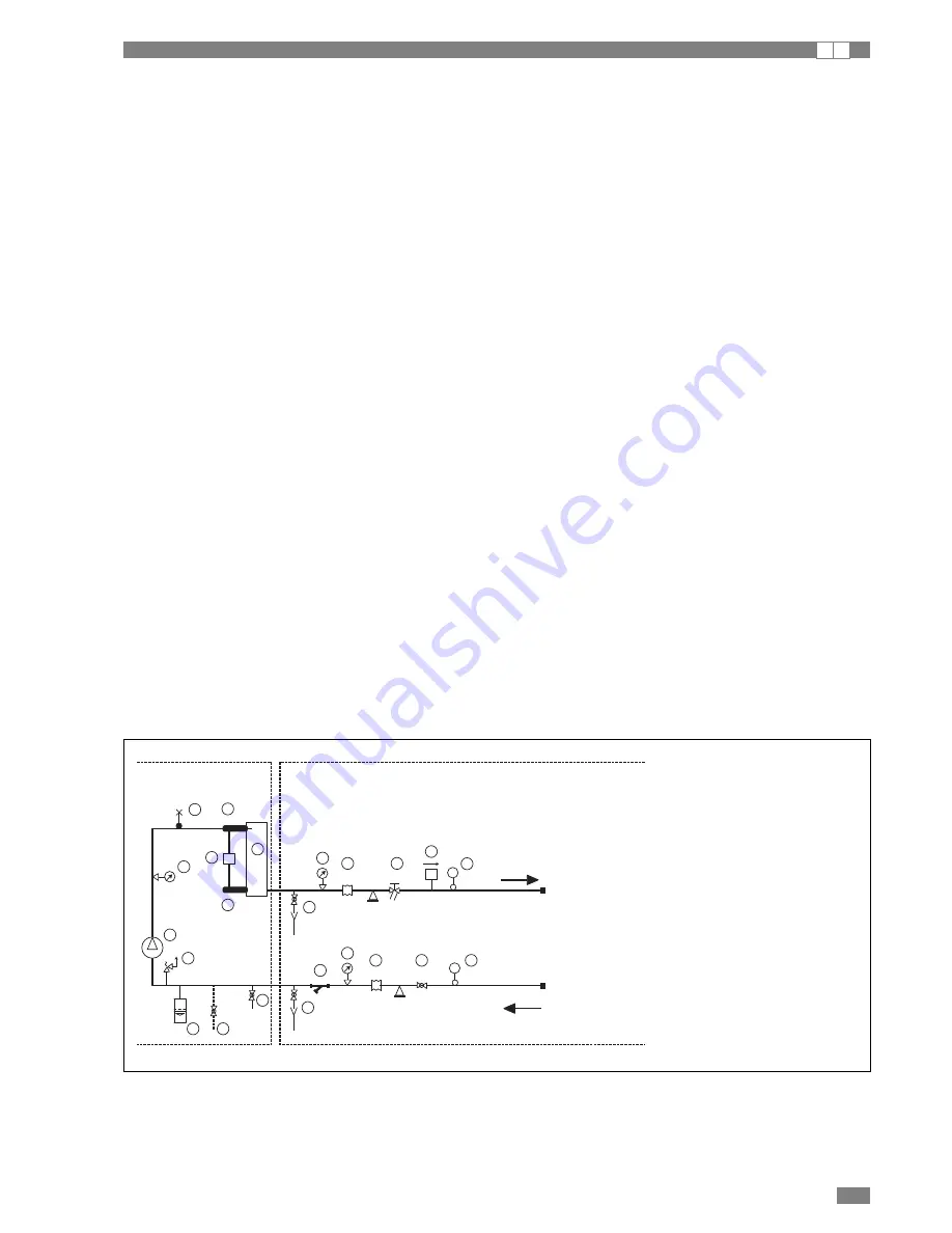 DeLonghi Bran 0011M H Installation, Operating  & Service Instructions Download Page 7