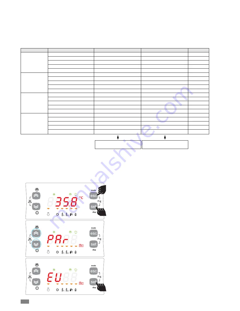 DeLonghi Bran 0011M H Installation, Operating  & Service Instructions Download Page 20