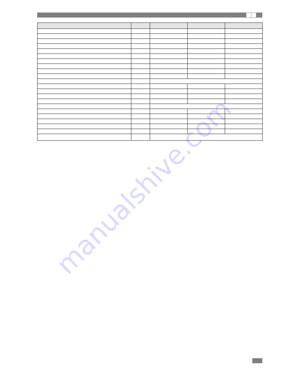 DeLonghi Bran 0011M H Installation, Operating  & Service Instructions Download Page 21