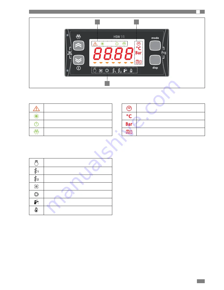 DeLonghi Bran 0011M H Installation, Operating  & Service Instructions Download Page 25