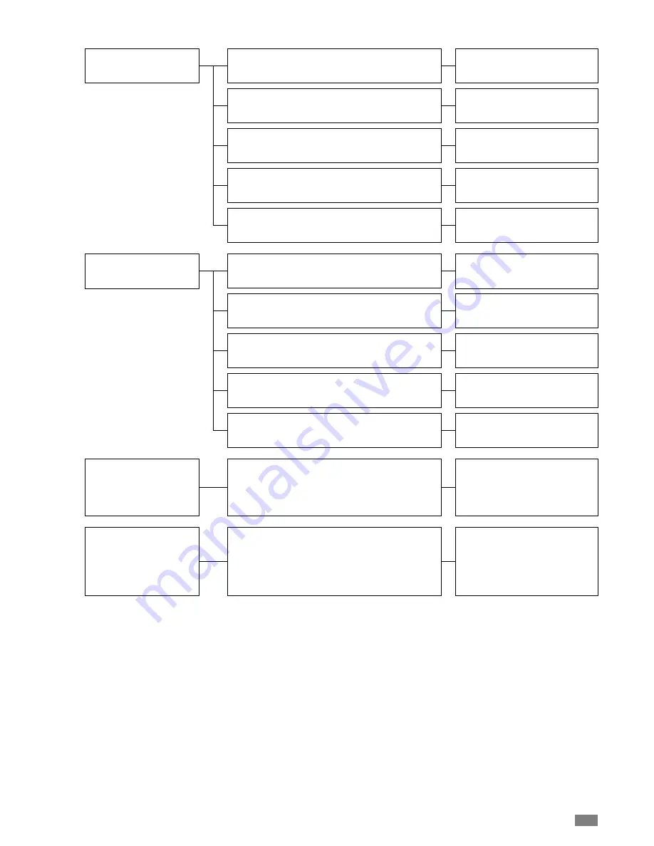 DeLonghi Bran 0011M H Installation, Operating  & Service Instructions Download Page 41