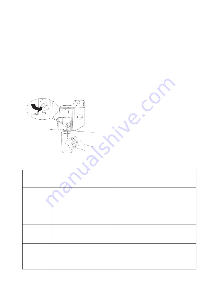 DeLonghi D14522DZ Instructions For Use Manual Download Page 8