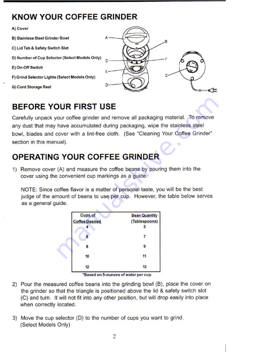 DeLonghi DCG30 Series Instruction Manual Download Page 3