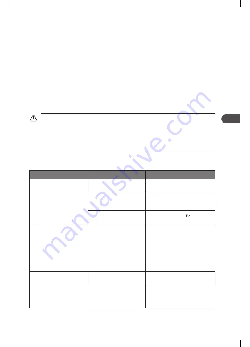 DeLonghi DDW45S19 Installation Instructions Manual Download Page 67