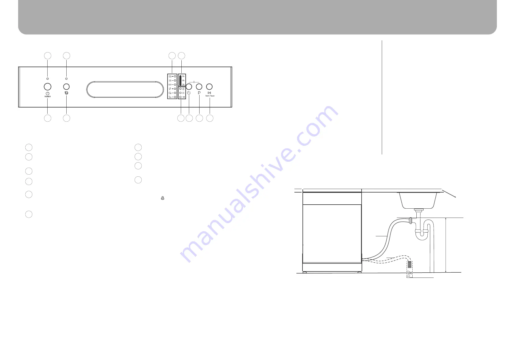 DeLonghi DEDW6012SC User Manual Download Page 9