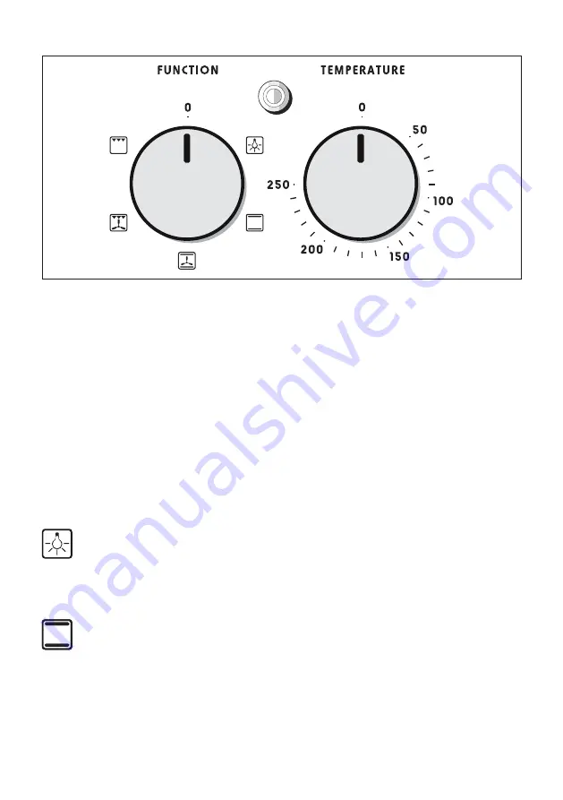 DeLonghi DEF905EX1 Installation And Service Instructions Use And Care Instructions Download Page 28