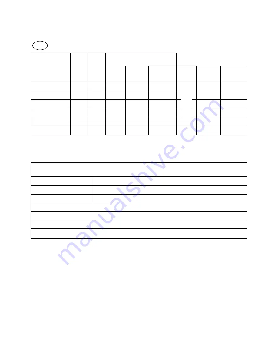 DeLonghi DFG 901SS User Operating Instructions Manual Download Page 29