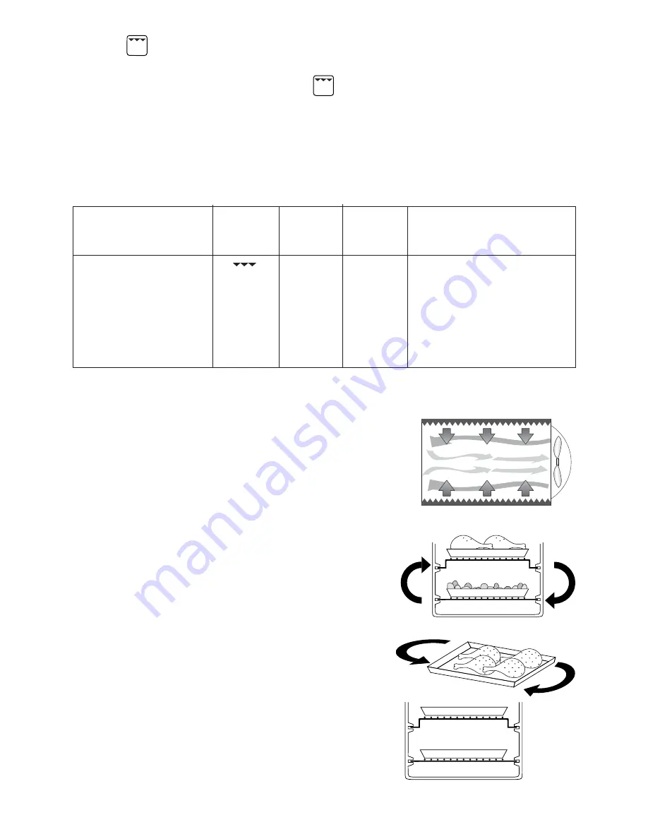 DeLonghi EO-1200.1 Instructions For Use Manual Download Page 8