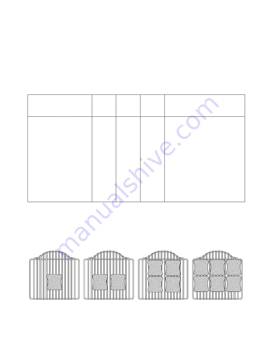 DeLonghi EO1260 Instructions For Use Manual Download Page 8