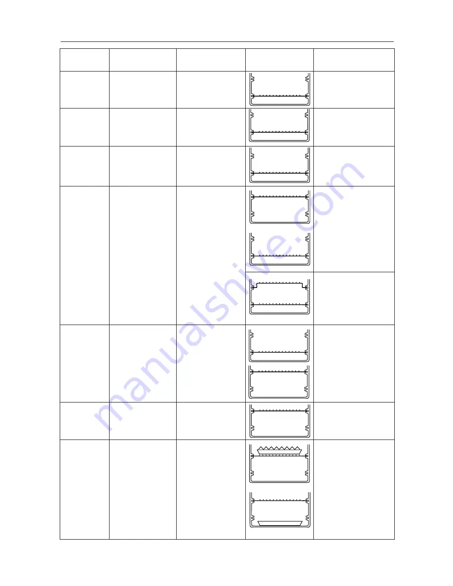 DeLonghi EO1270 B Instructions For Use Manual Download Page 5