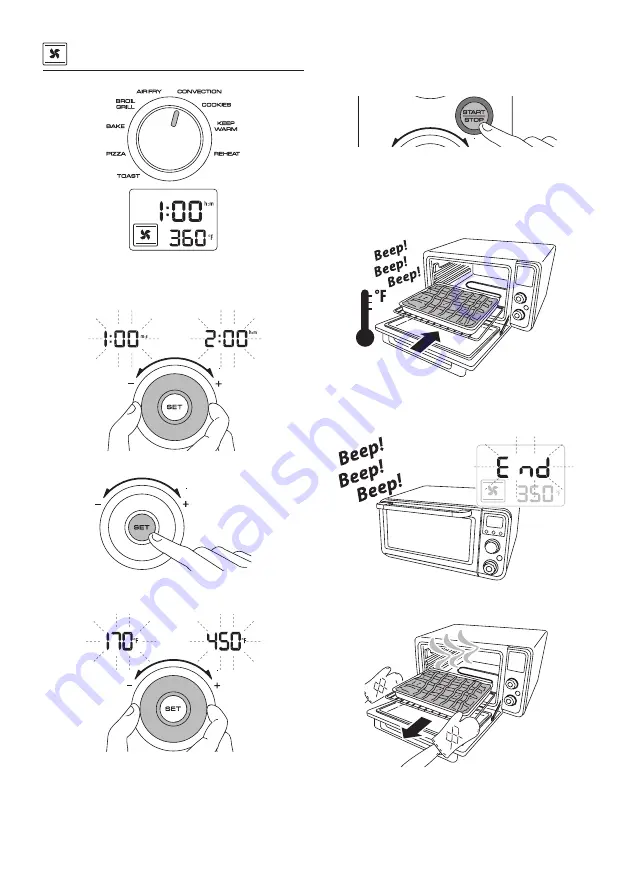 DeLonghi EO141164 Скачать руководство пользователя страница 13