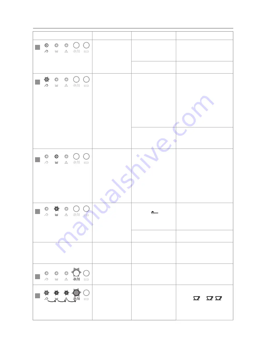 DeLonghi ESAM03.110 Manual Download Page 13