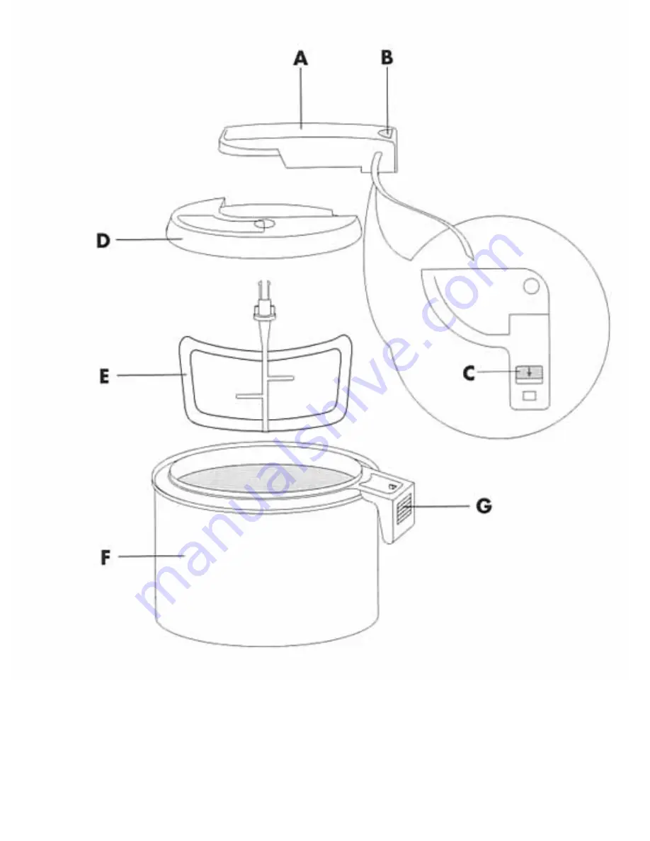 DeLonghi IC8000 Скачать руководство пользователя страница 2